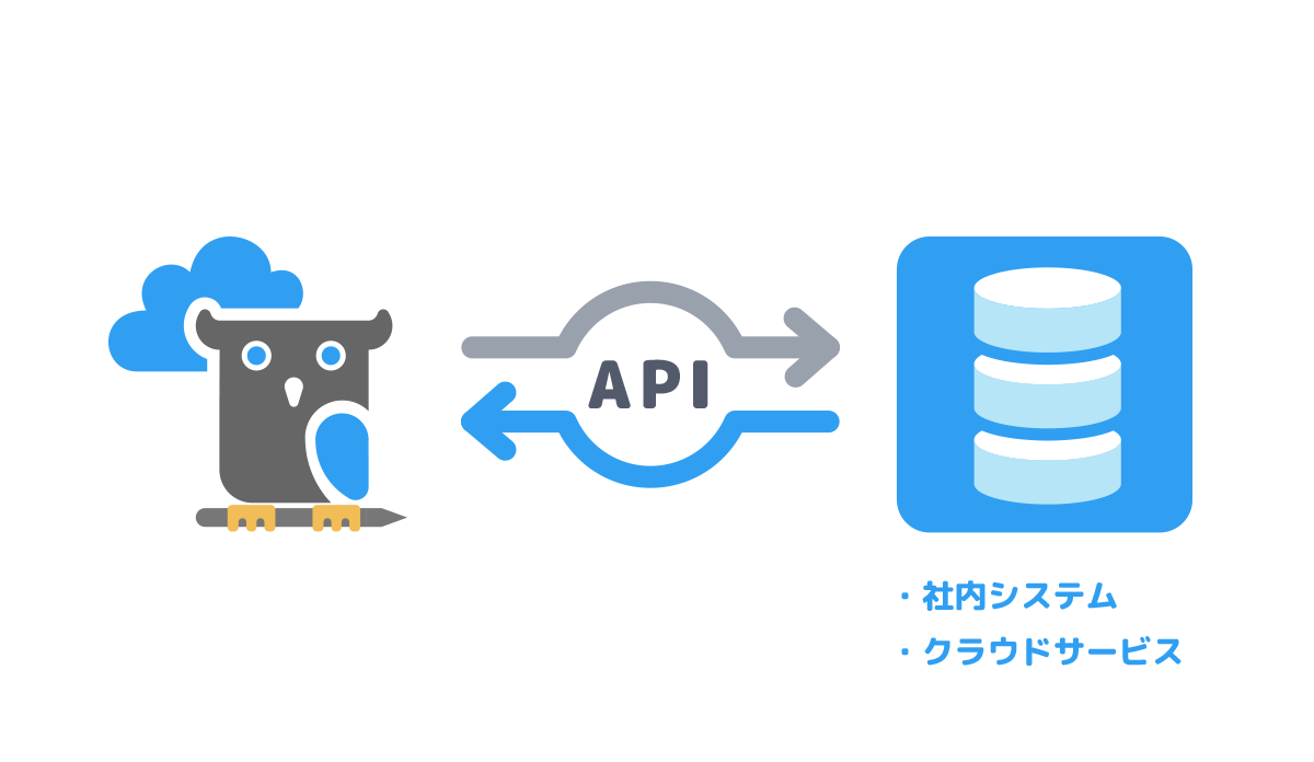 api-fde6354d.png