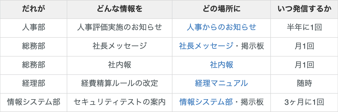 4dc7c21c-0782-11ef-8e14-064017533d40_thumb.png