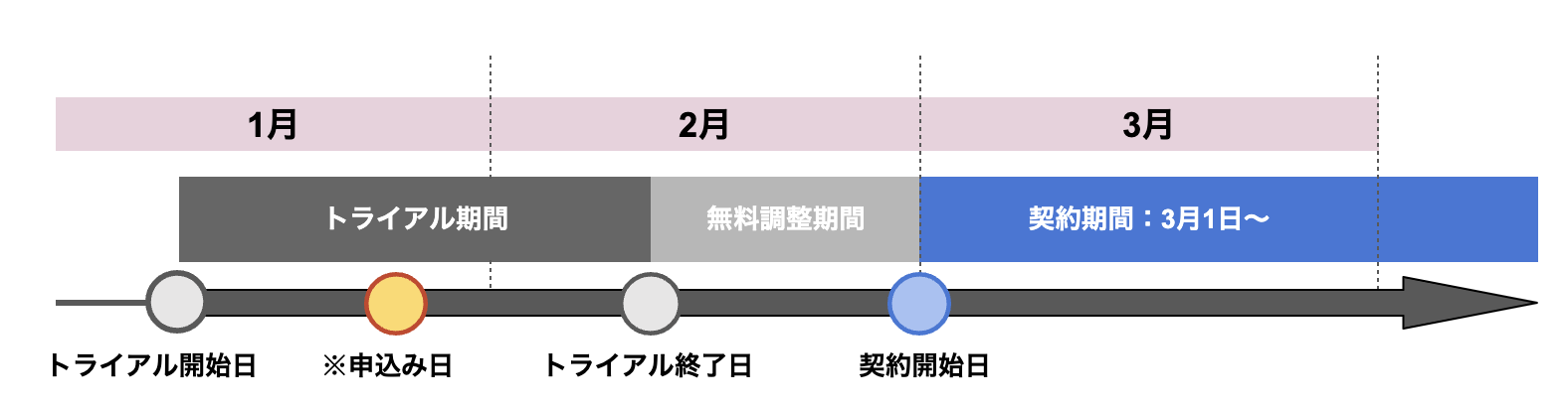 CleanShot 2024-07-26 at 17.53.39@2x.png