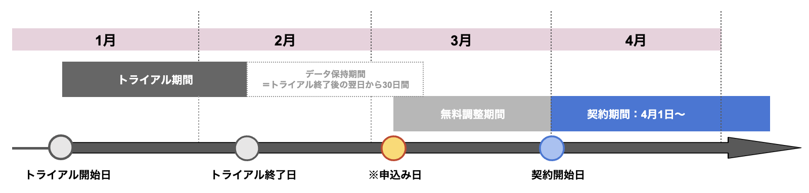 CleanShot 2024-07-29 at 14.14.24@2x.png