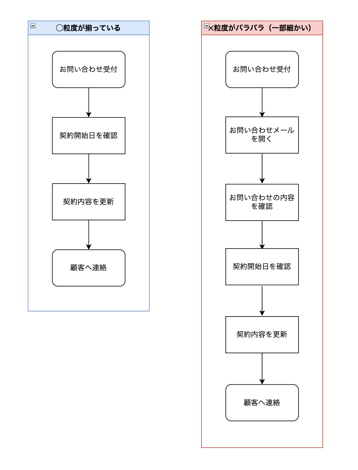 CleanShot 2025-05-02 at 15.43.13@2x.png