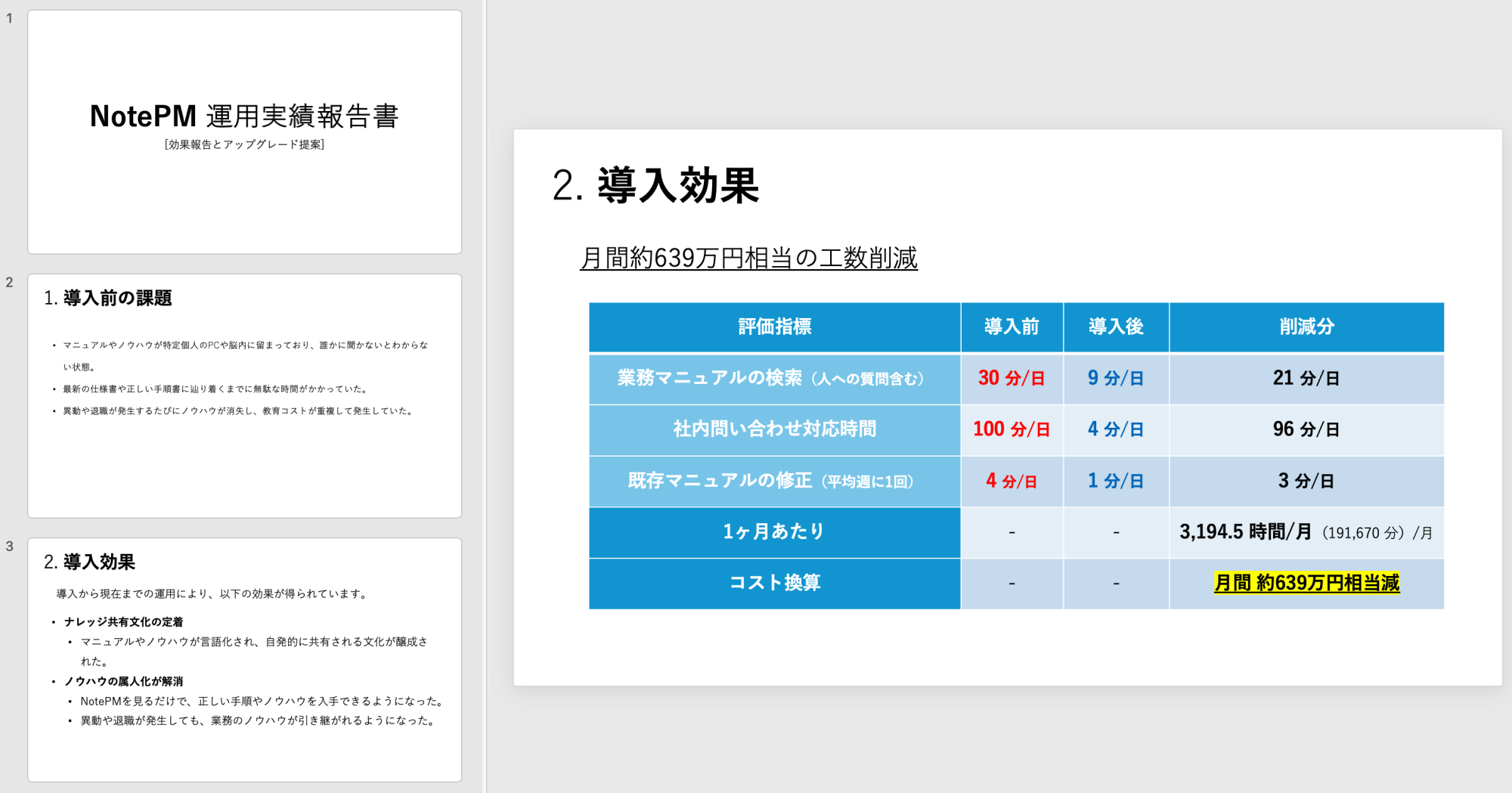 完成イメージ：PowerPoint