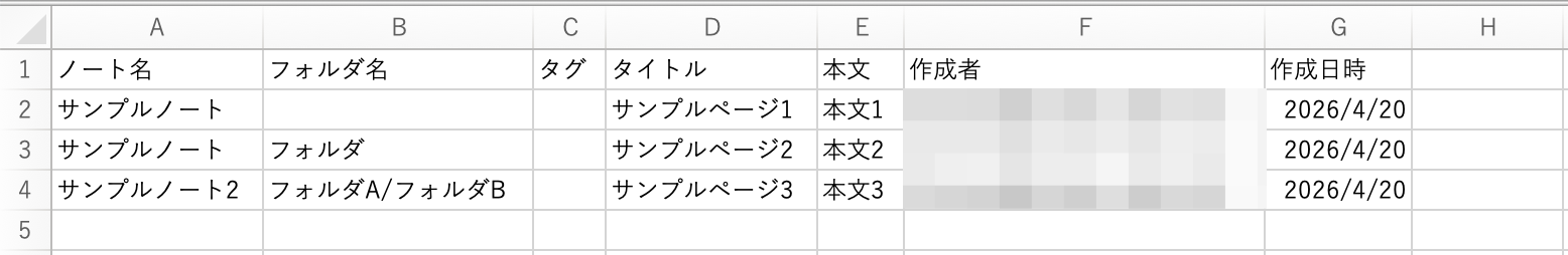 CSVファイルからページ作成2.png